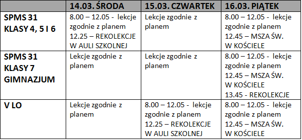 rekolekcje