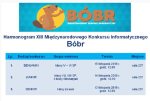 Bobr_2018_Harmonogram